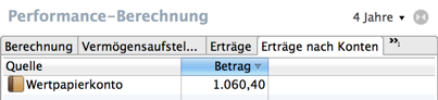 Gruppierung der Erträge nach Konten (Reiter unter Performance)