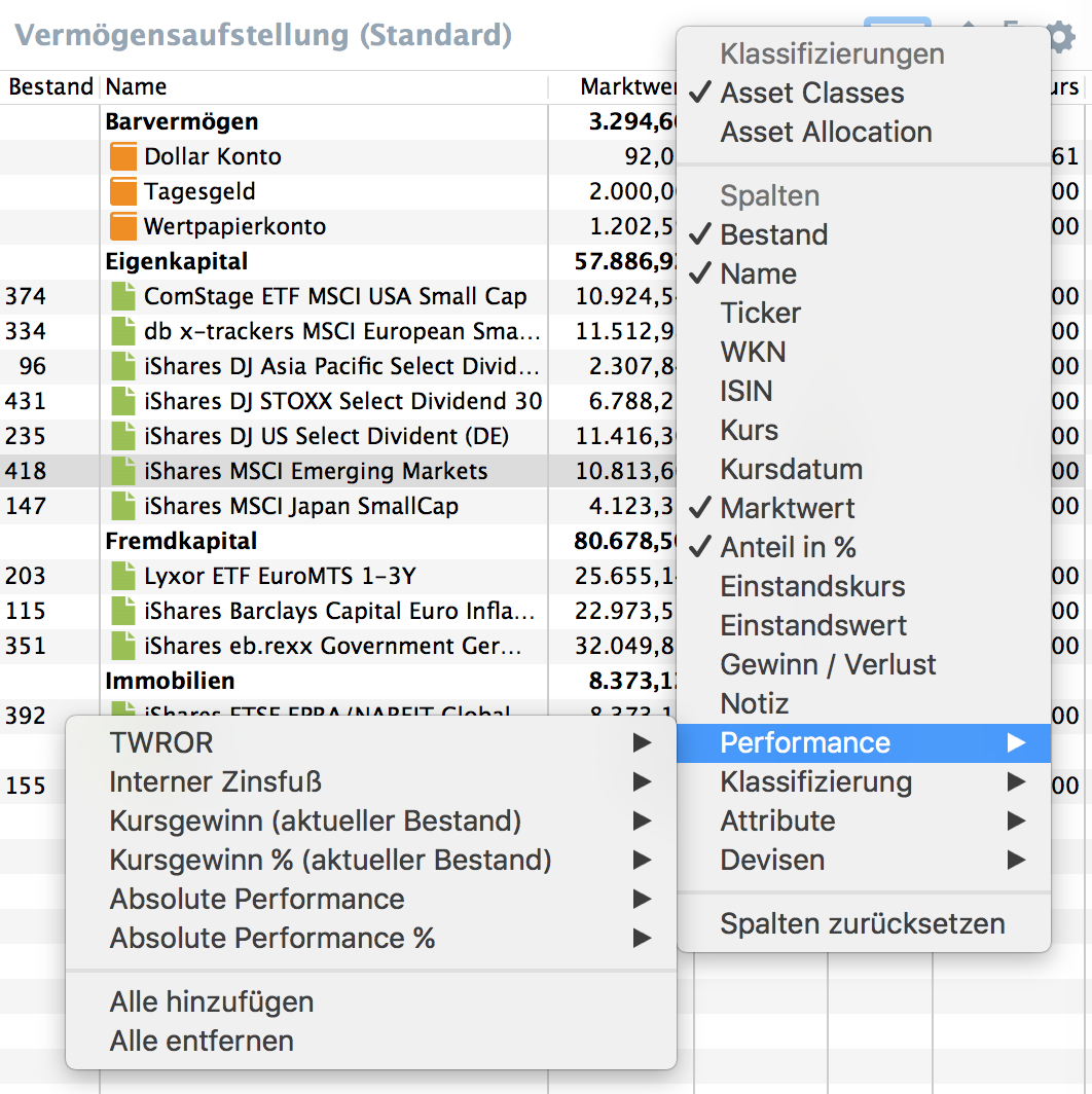 Weitere Spalten mit Performance-Kennzahlen